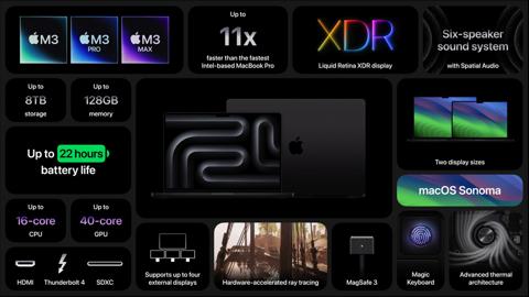 Apple تعلن عن جهاز Macbook Pro الجديد مقاس 14