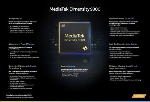 شركة Mediatek تعلن عن معالج Dimensity 9300 مع